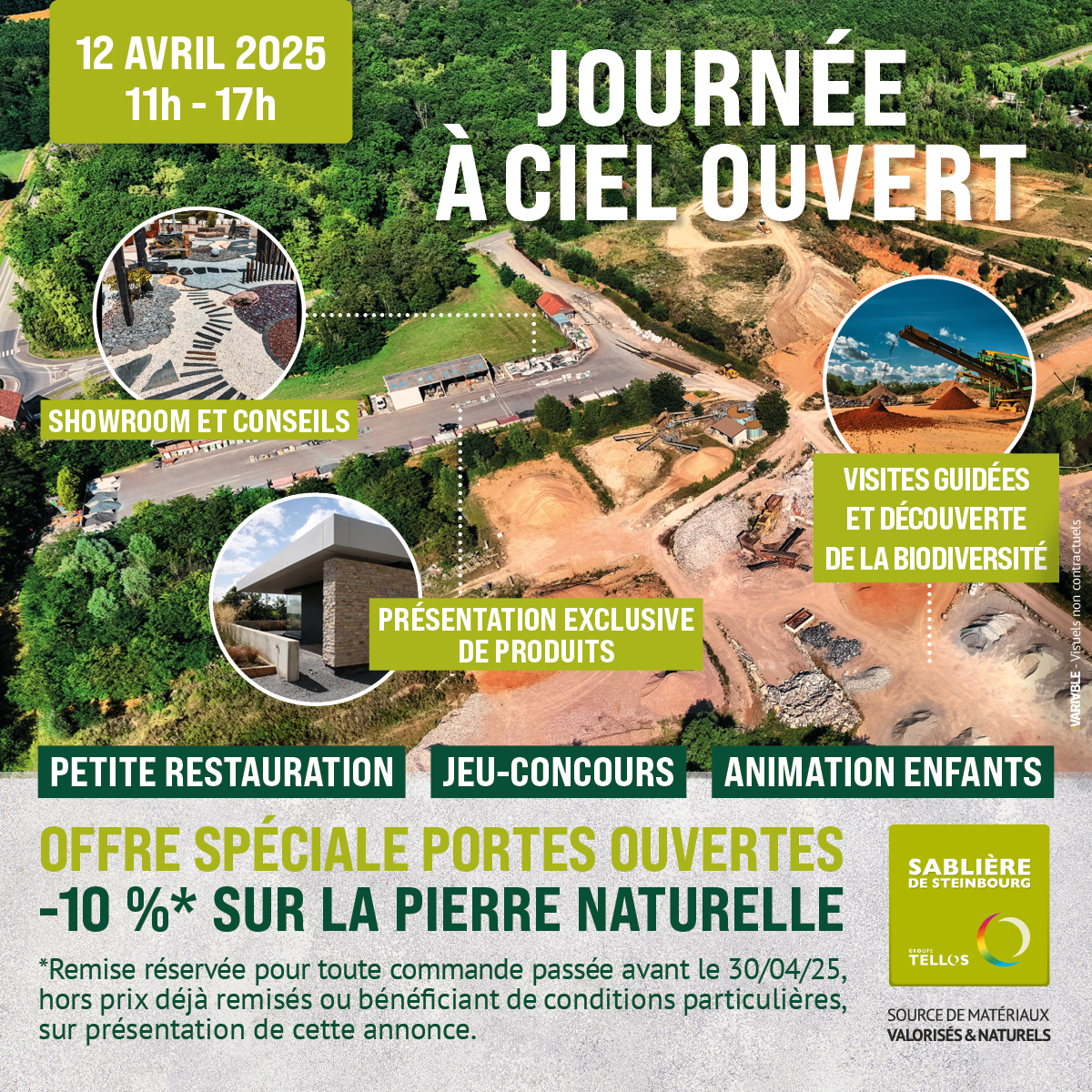 Titre de la popup